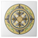 Pesquisar por favos mel azulejos Apicultura