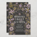 Pesquisar por wonderland convites Doce dezesseis