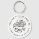 Pesquisar por comida chaveiros Pizza