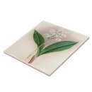 Pesquisar por 15x15 pôsteres Pintura