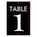 Pesquisar por preto branco vermelho cartoes de mesa Número da mesa