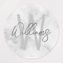 Pesquisar por mármore etiquetas Moderno