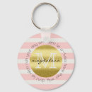 Pesquisar por flora chaveiros Qualquer pessoa