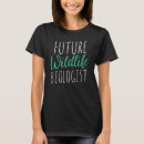 Pesquisar por microbiologia camisetas Genes