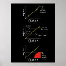 Pesquisar por loucura pôsteres Desenho animado