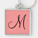Pesquisar por initials chaveiros Alphabet
