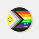 Pesquisar por lgbtqi imas Qualquer pessoa