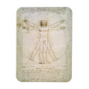 Pesquisar por proporção imas Diagrama