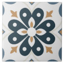 Pesquisar por portugal azulejos Português