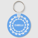 Pesquisar por corações e flores chaveiros Qualquer pessoa