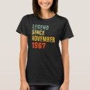 Pesquisar por legenda 1967 camisetas Desde