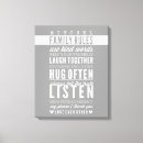 Pesquisar por sofisticado impressão de canvas Arte de parede