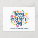 Pesquisar por flor feliz dia mãe cartoes postais Retrô