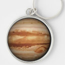 Pesquisar por jupiter chaveiros Espaço