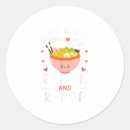 Pesquisar por kpop adesivos Anime