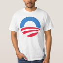 Pesquisar por pro romney Liberal