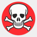 Pesquisar por crossbones adesivos Crânio