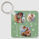 Pesquisar por porto chaveiros Qualquer pessoa