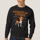 Pesquisar por anatomia moletons com capuz Beagle