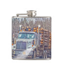 Pesquisar por caminhão cantis Camionistas