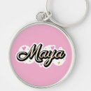 Pesquisar por fofo chaveiros Aniversário