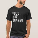 Pesquisar por farma camisetas Carma