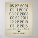 Pesquisar por vertical pósteres pôsteres Para eles