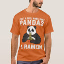 Pesquisar por shonen roupas Comida