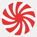 Pesquisar por pimenta doce adesivos Vermelho