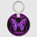 Pesquisar por fibromialgia chaveiros Corrente