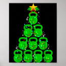 Pesquisar por kettlebell pôsteres Natal