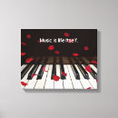 Pesquisar por teclado piano impressão de canvas Musical