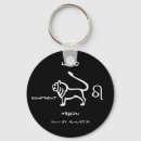 Pesquisar por leo acessorios Horoscópio