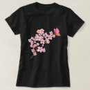 Pesquisar por flor de cerejeira roupas Japonês