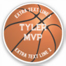Pesquisar por mvp adesivos For kids