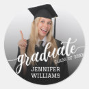 Pesquisar por gradua adesivos Formando