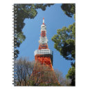 Pesquisar por tokyo escritorio escola Honshu