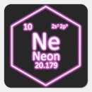 Pesquisar por elementos químicos adesivos Mesa periódica