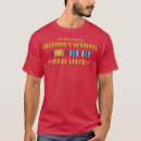 Pesquisar por sentinela camisetas Animais