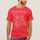 Pesquisar por sciene camisetas Neutron