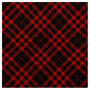 Pesquisar por grunge artesanato material Preto