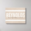 Pesquisar por textura impressão de canvas Família