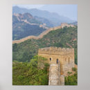 Pesquisar por china pôsteres Cenário