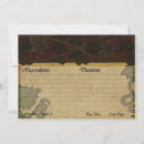 Pesquisar por organizador cartoes postais Comida