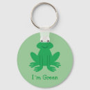 Pesquisar por eco friendly Cute