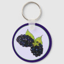 Pesquisar por berry chaveiros Fruta