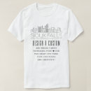 Pesquisar por cais roupas Cidade