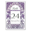 Pesquisar por do nouveau da arte cartoes de mesa casamento 1920