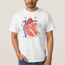 Pesquisar por diagrama médico camisetas Coração