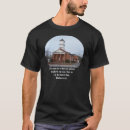 Pesquisar por metodista camisetas Igreja